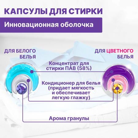 Набор капсул для стирки Was K70WcCW