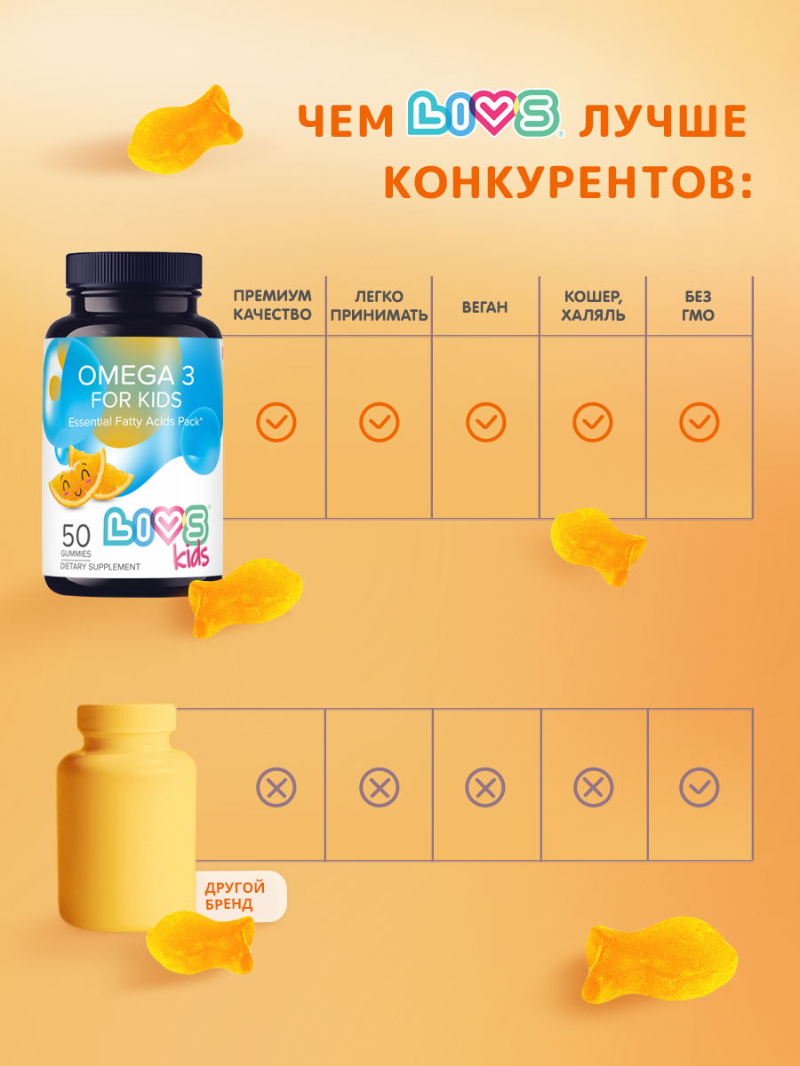 Детский комплекс LIVS Омега-3 - фото 8