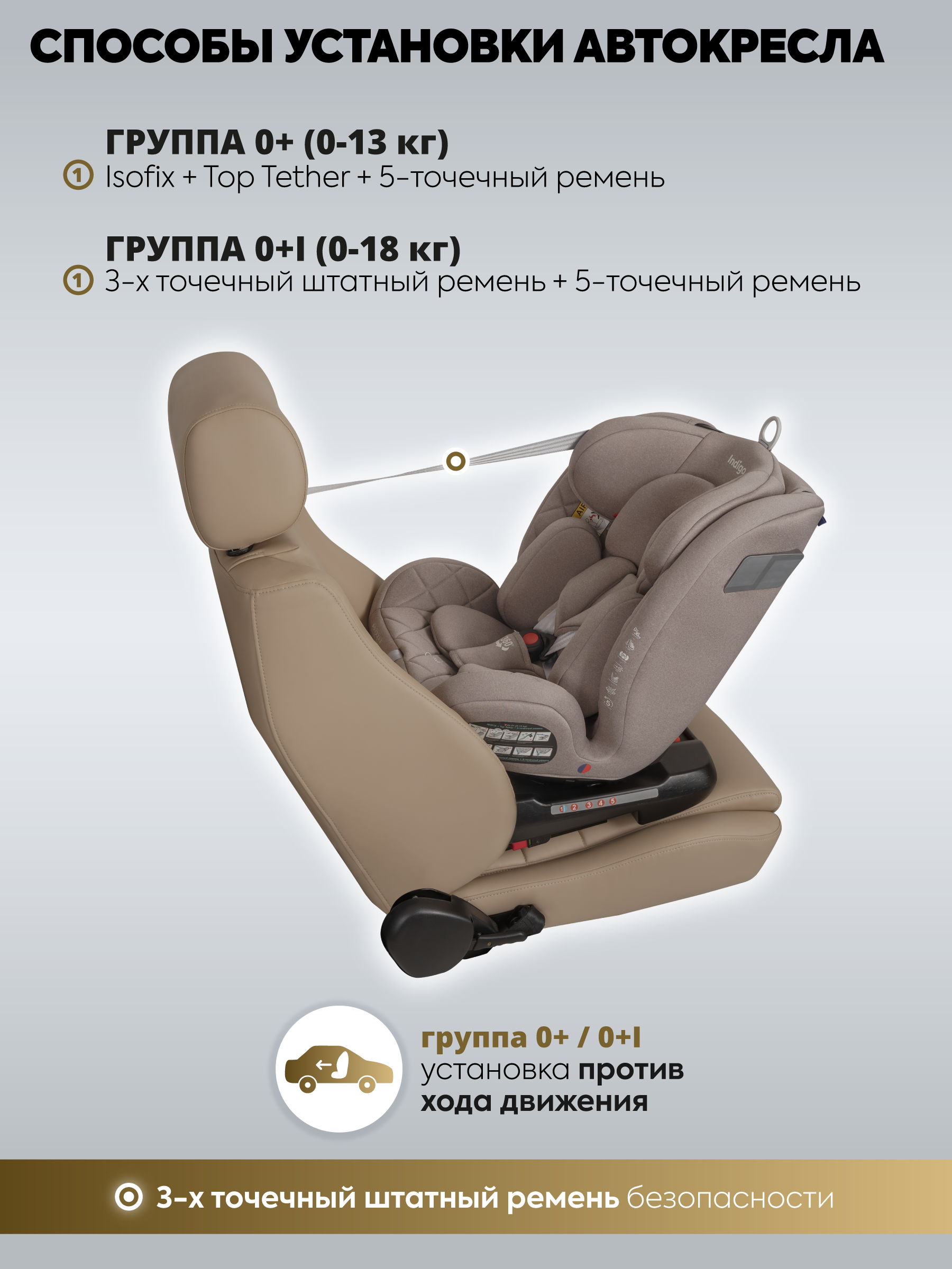 Автокресло Indigo Tourneo S Isofix 0+/1/2/3 (0-36 кг) бежевый - фото 4
