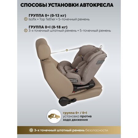 Автокресло Indigo Tourneo S Isofix 0+/1/2/3 (0-36 кг) бежевый