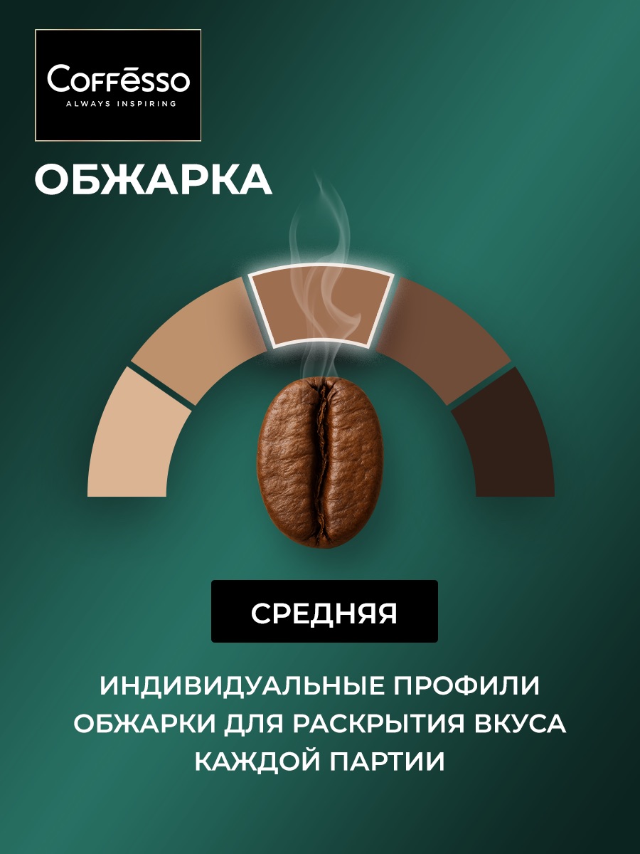 Кофе в зернах Coffesso VELUTTO - фото 8