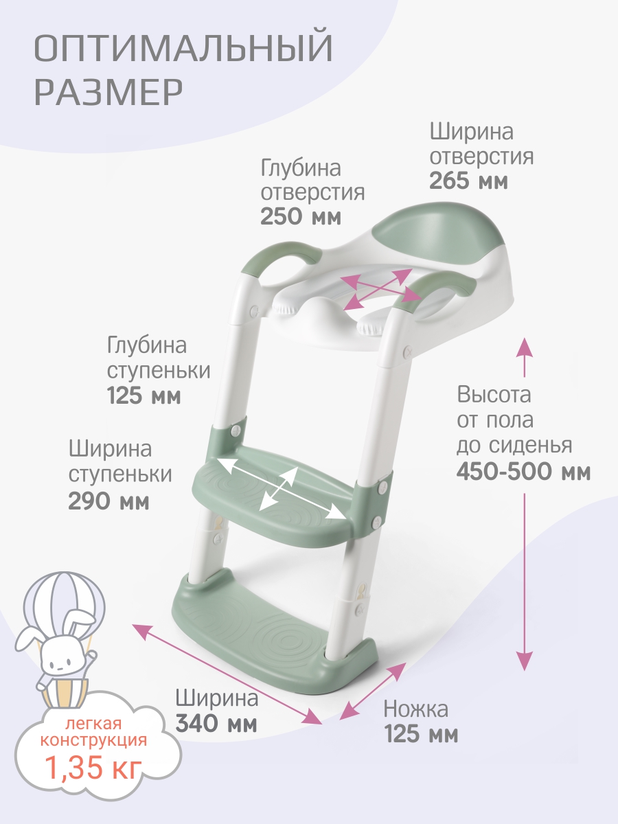 Накладка на унитаз KidWick Whale Soft зеленый - фото 2