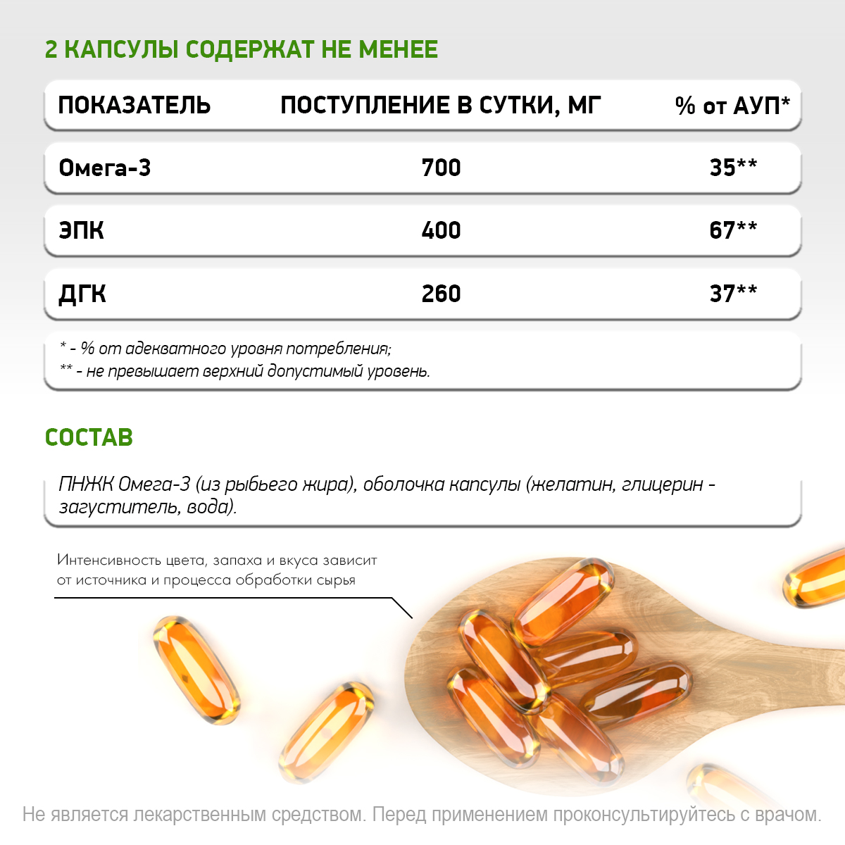 БАД Омега 3 350 мг Рыбий жир NaturalSupp Жирные кислоты 60 капсул - фото 4