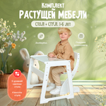 Комплект мебели Друг Кузя