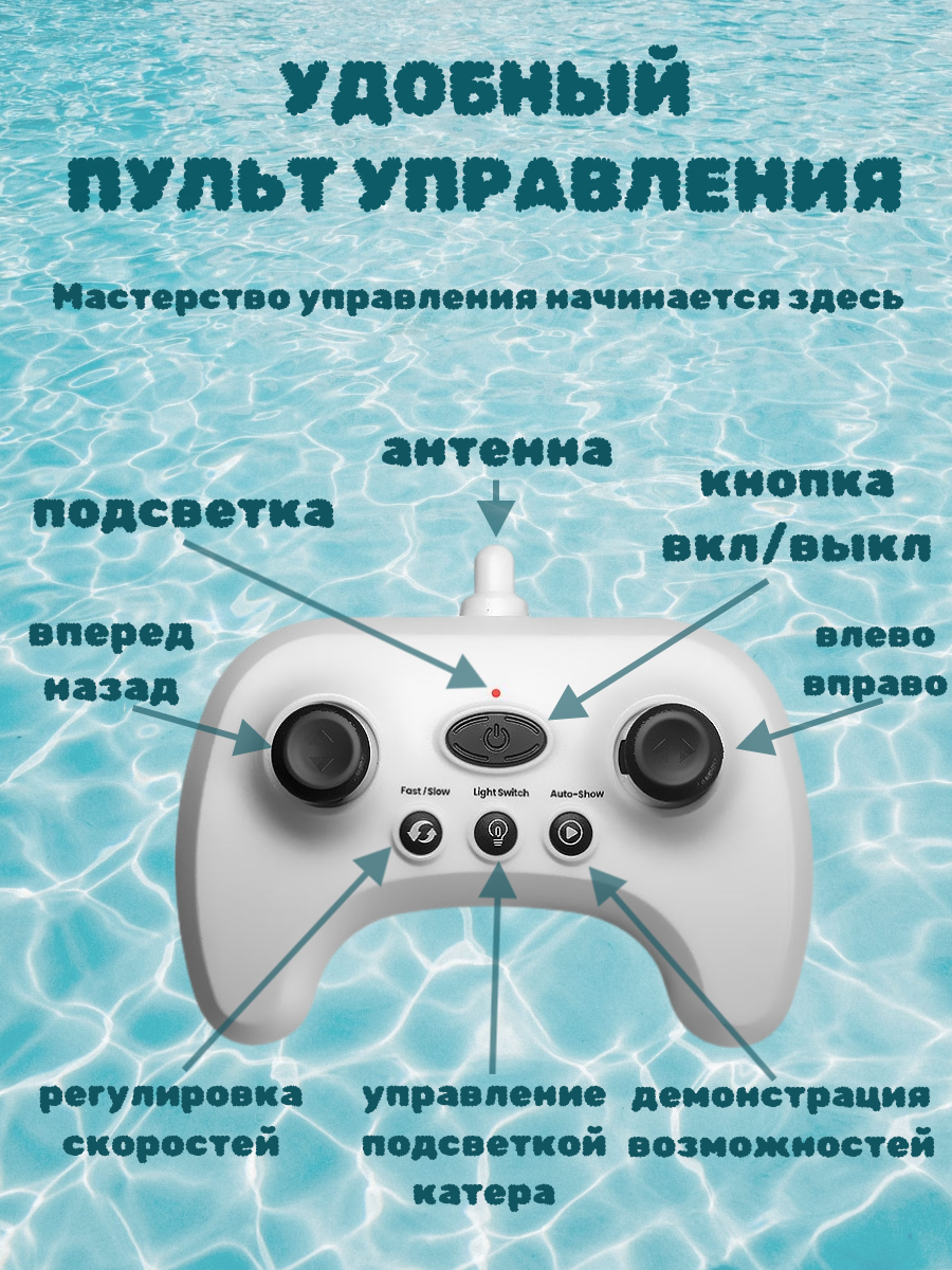 Катер РУ RUSH CONTROL мини без масштаба - фото 2