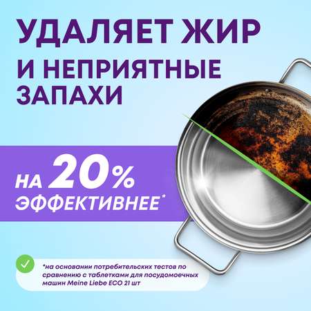 Таблетки для ПММ Meine Liebe All in 1 30шт