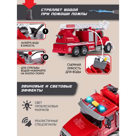 Пожарная машина AUTODRIVE с водой