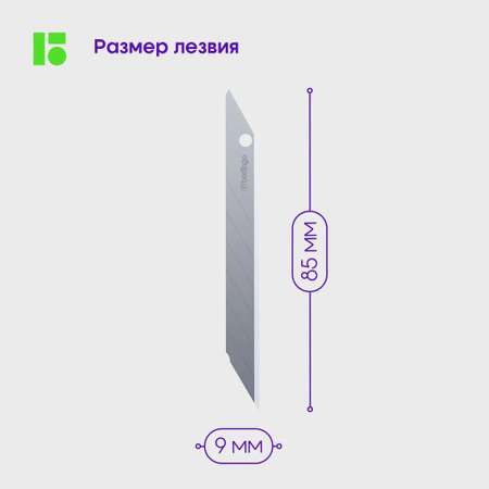 Лезвие BERLINGO