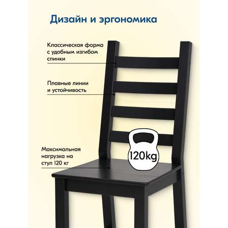 Стул IKEA ЮВСЕН