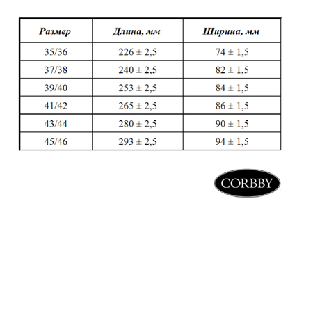 Тёплые стельки Polar Profil CORBBY