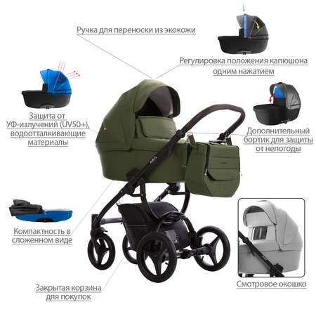Коляска 2в1 Bebetto Luca хаки