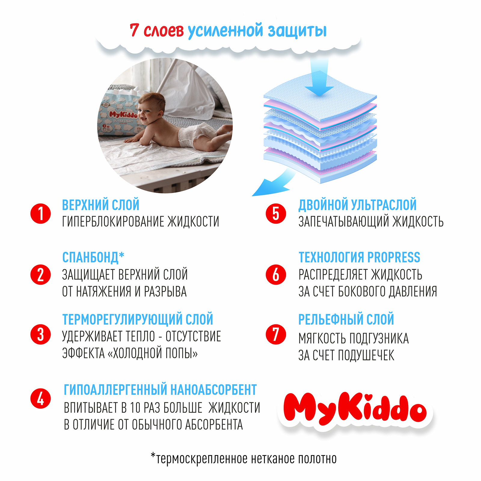 Трусики MyKiddo Elite Kids L (9-14 кг) 108 шт. - фото 2