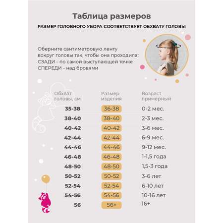 Бейсболка Чудо-Кроха