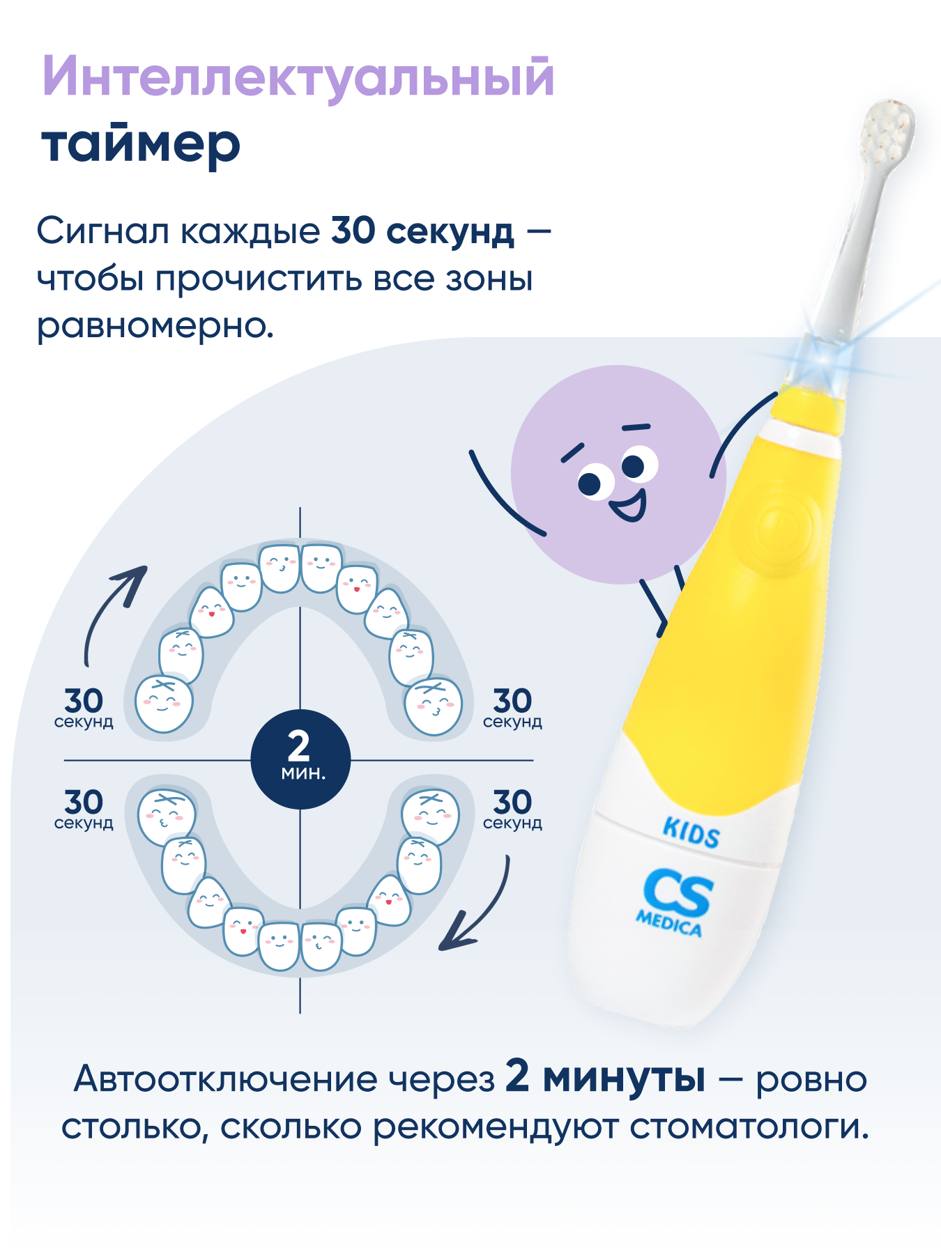 Зубная щетка электрическая CS MEDICA - фото 5