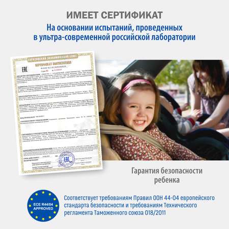 Автокресло SIGER 2/3 (15-36 кг)