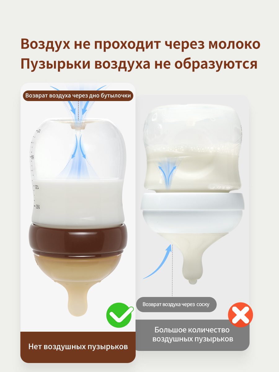 Бутылочка thyseed Anti-Colic 240 мл - фото 5