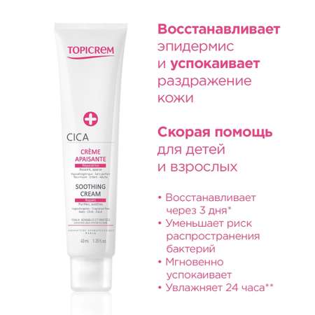 Крем Topicrem