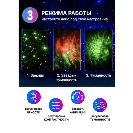 Ночник-проектор Космонавт BalaToys Звездное небо светильник