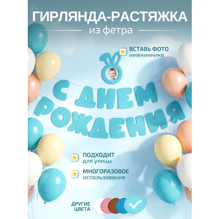 Гирлянда-растяжка Mimibabybook С Днем Рождения голубая фетр