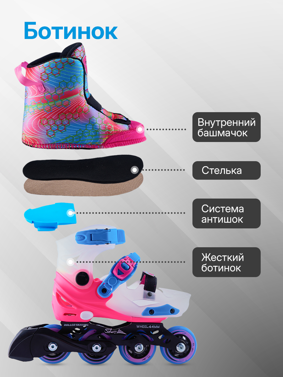 Роликовые коньки Saimaa 34 - фото 5