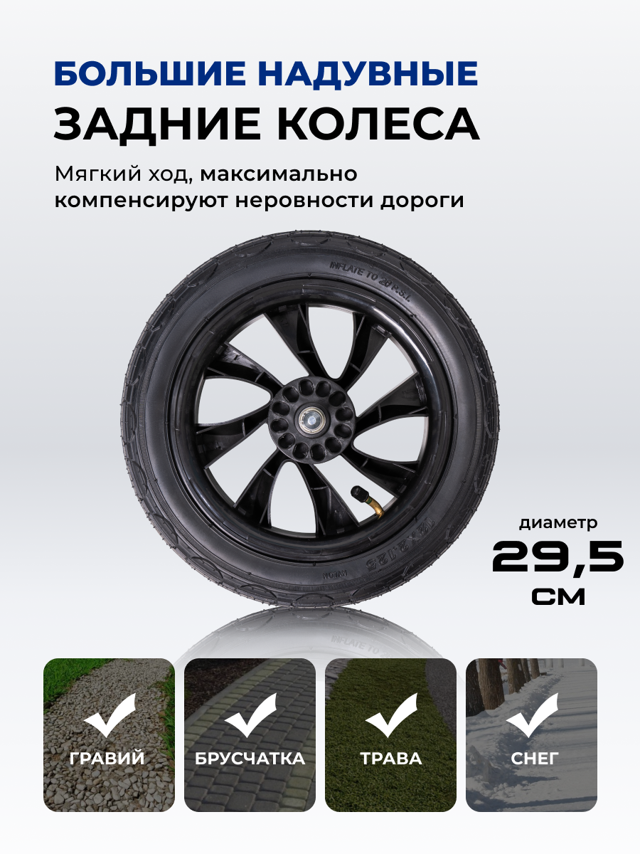 Коляска трансформер для двойни Farfello Silva Duo черный - фото 10