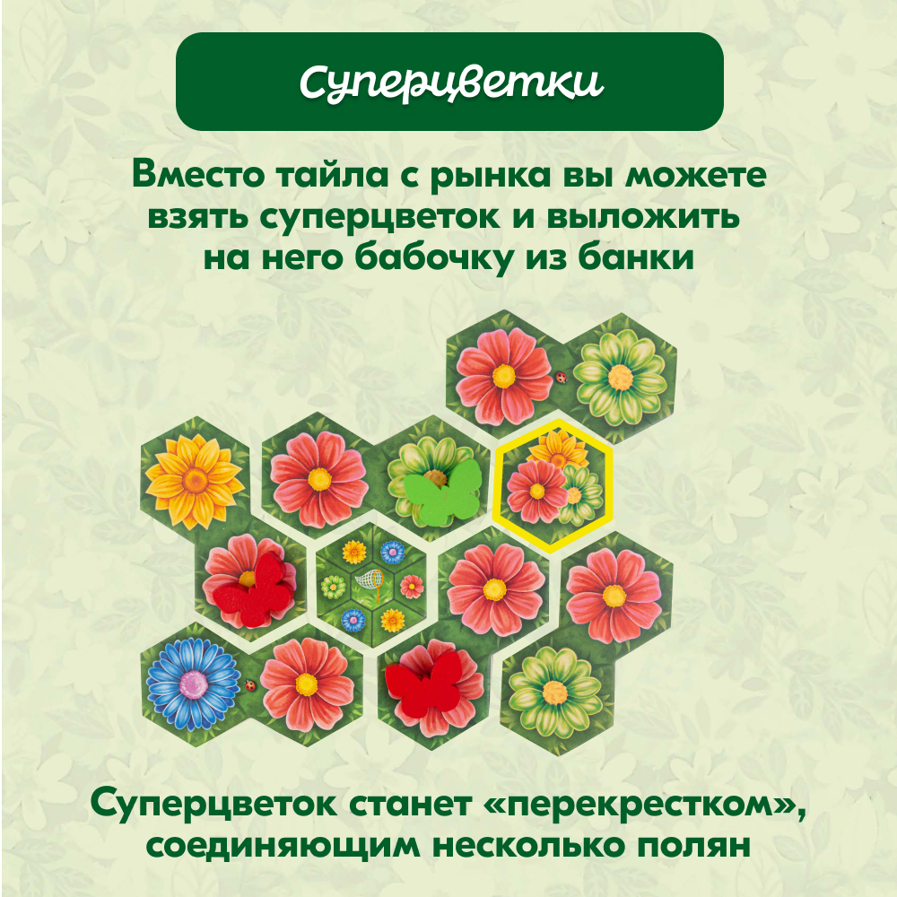 Настольная игра Экономикус Клумба - фото 8