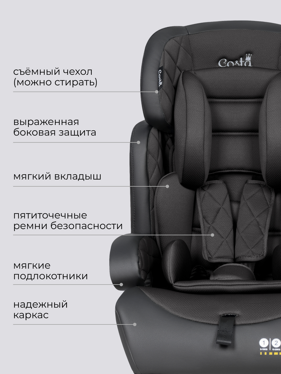 Автокресло Costa YB702A 1/2/3 (9-36 кг) черный - фото 7