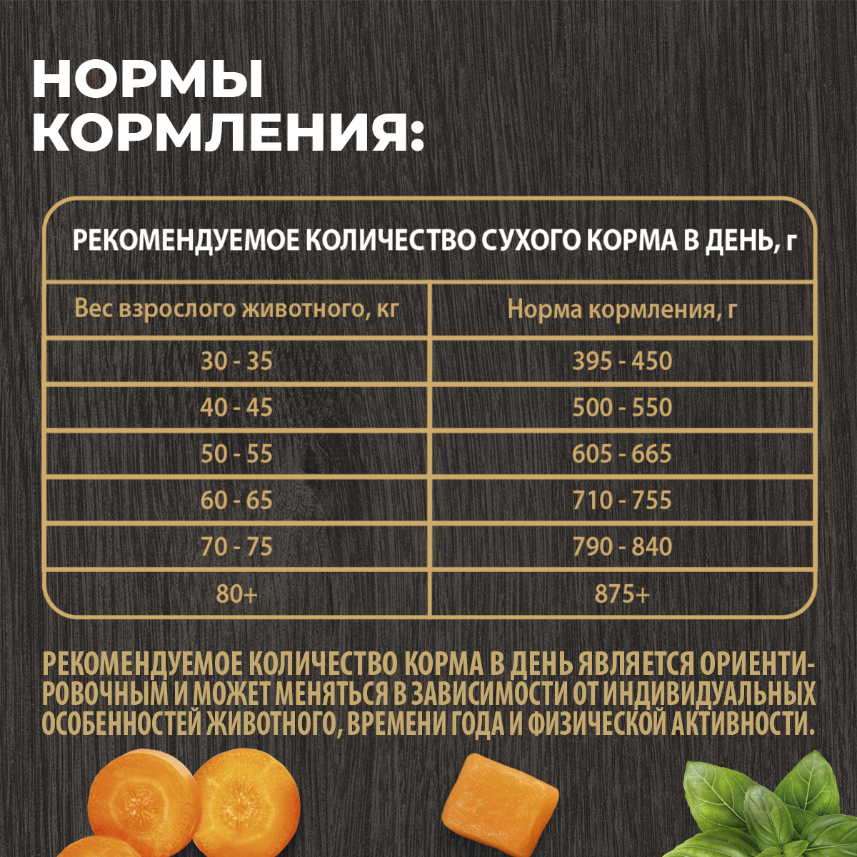 Корм для взрослых собак крупных пород Родные корма полнорационный сухой с говядиной и овощами 12кг - фото 8