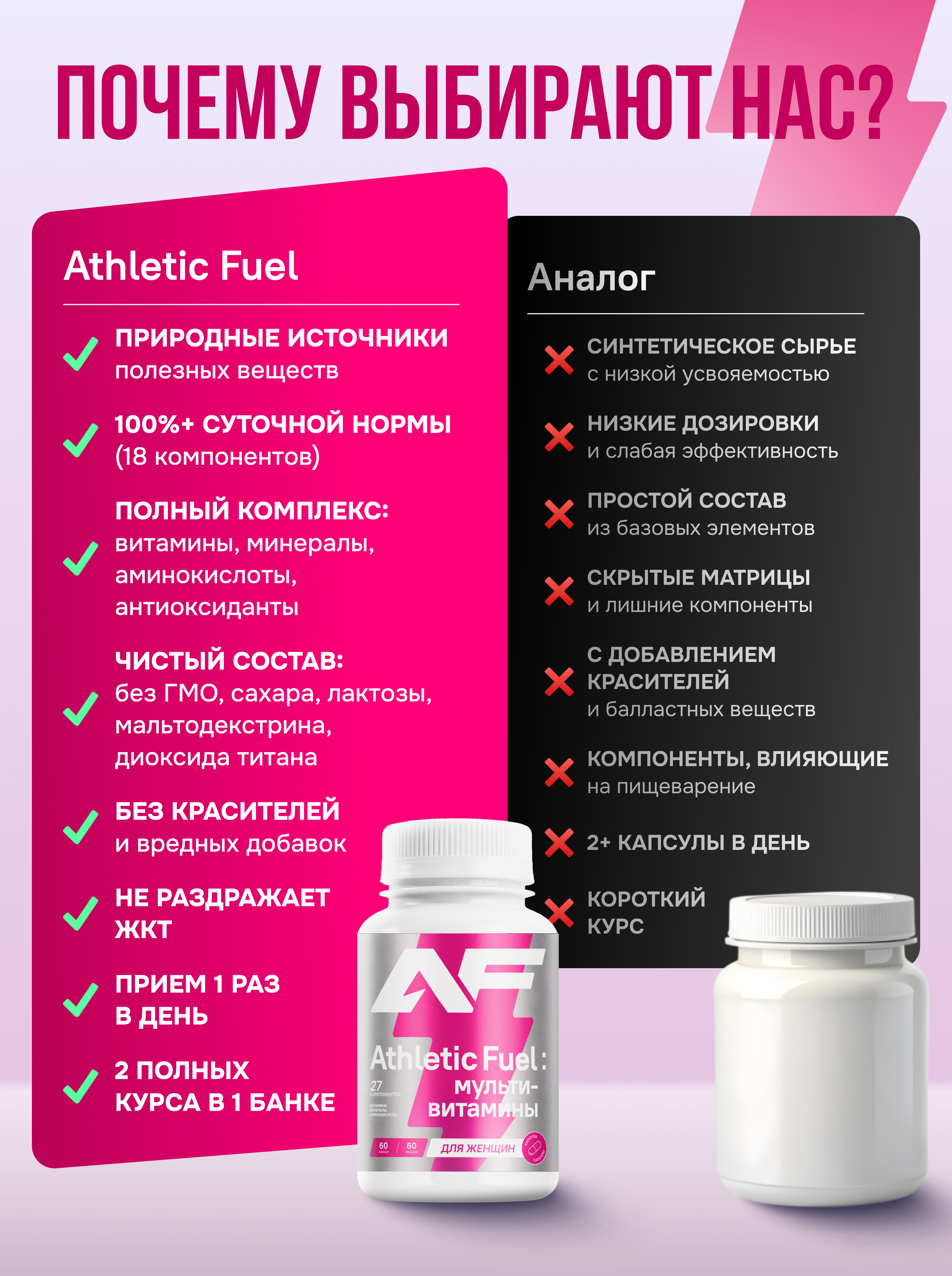 Мультивитамины для женщин Athletic Fuel 60 капсул - фото 7