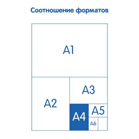 Художественная бумага Мульти Пульти для акварели 10 лист.