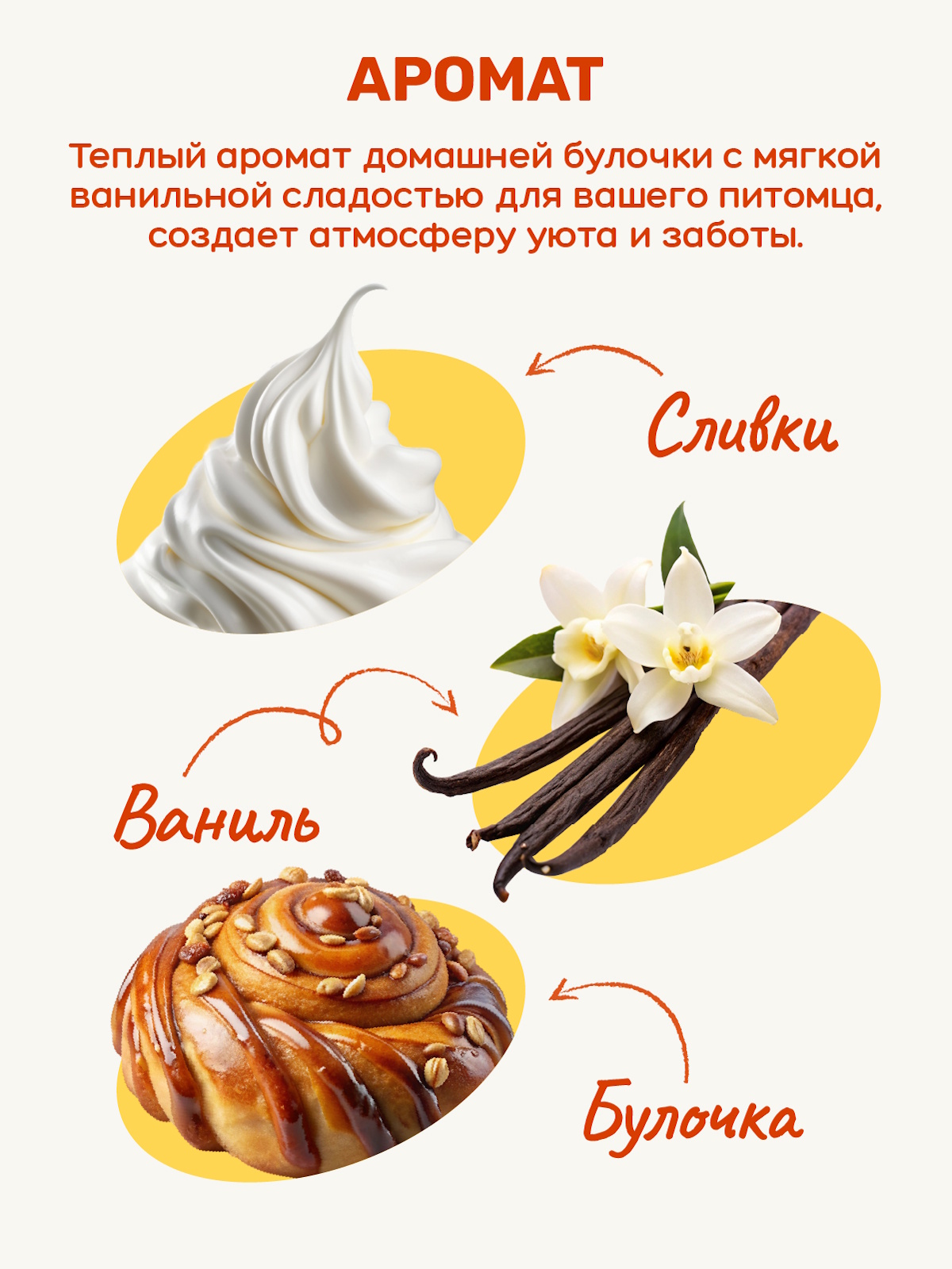 Спрей-парфюм для ухода за шерстью ZOORIK булочка 100 мл - фото 4