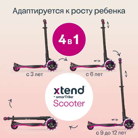 Самокат SmarTrike трехколесный