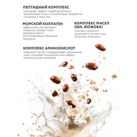 Маска тканевая NAME SKIN CARE с Коллагеном и Пептидами 30 шт.