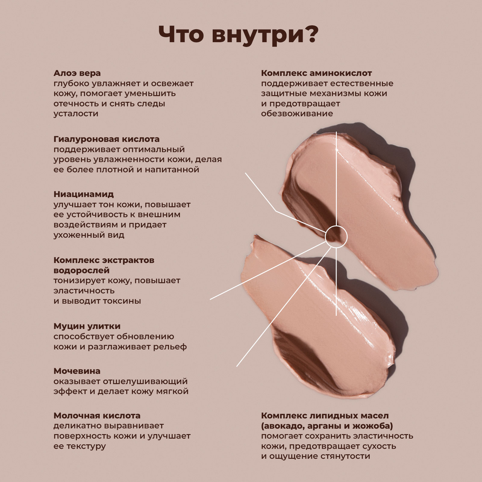 Маска NUZHNOE 200 мл 1 шт. - фото 5