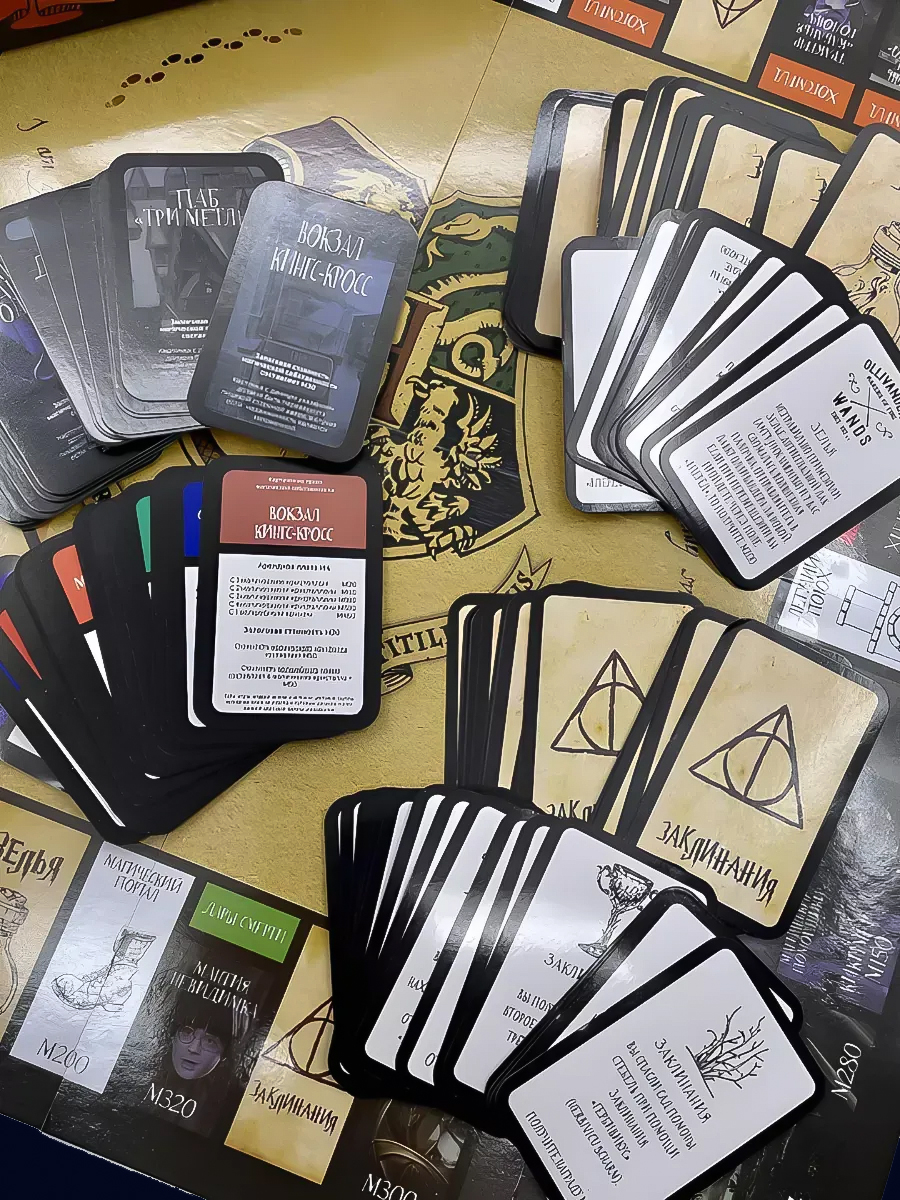 Настольная игра Madliani Монополия Гарри Поттер - фото 3