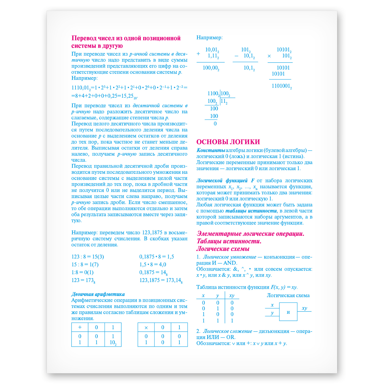 Тетрадь Полиграф Принт 48 лист. (Информатика) - фото 4