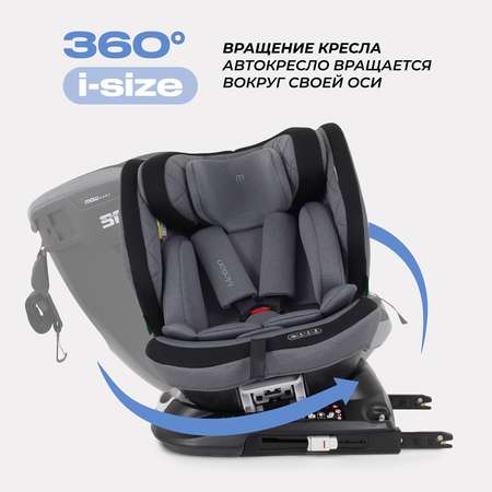 Автокресло MOWbaby Motion Isofix 0+/1/2/3 (0-36 кг)