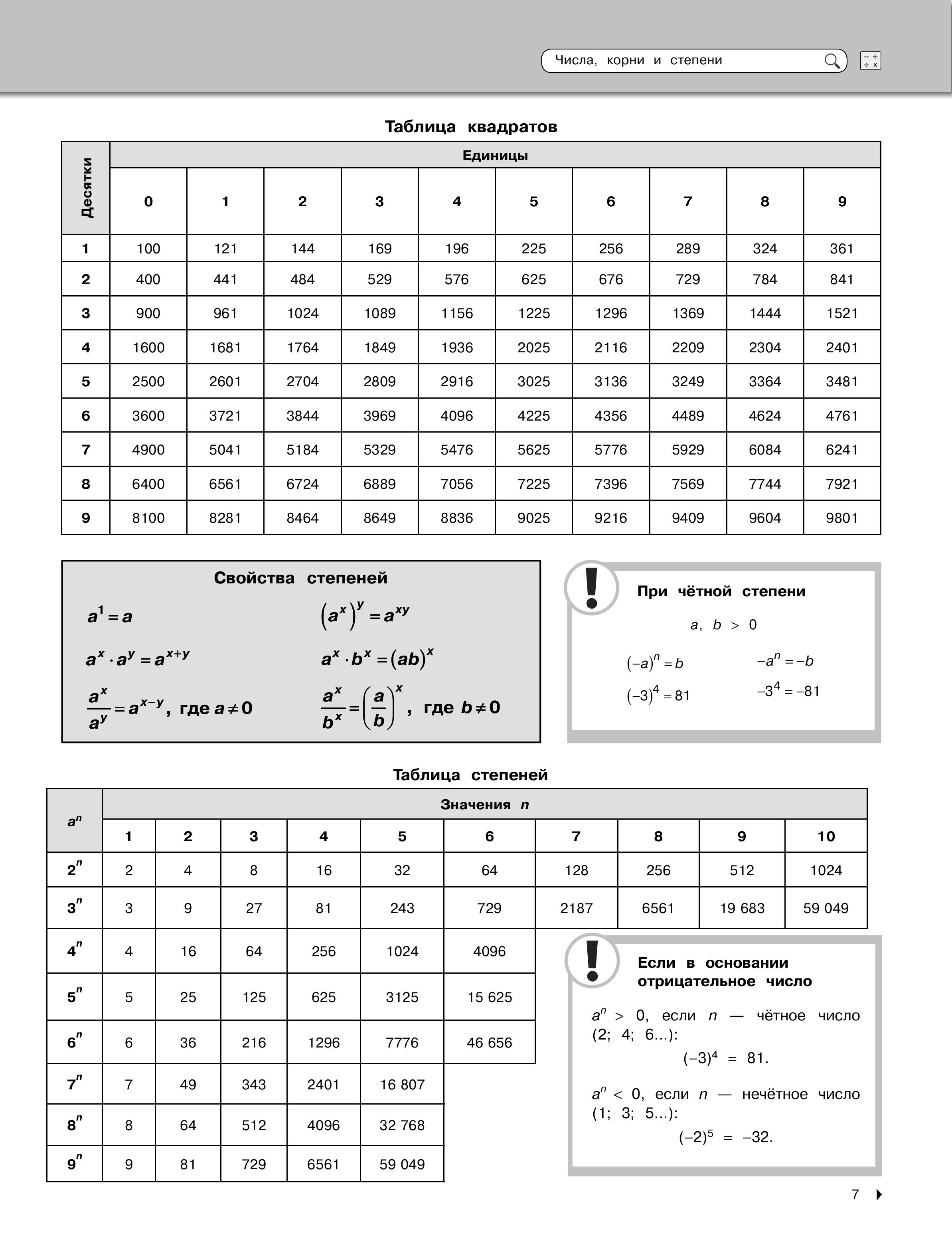 Книга Эксмо Математика - фото 6