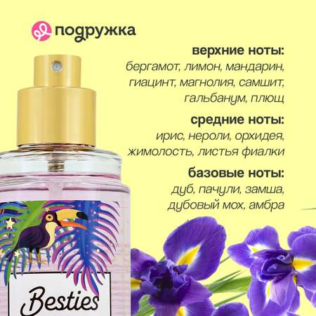 Мист парфюмированный BESTIES Shimmer mist want to fly 88 мл