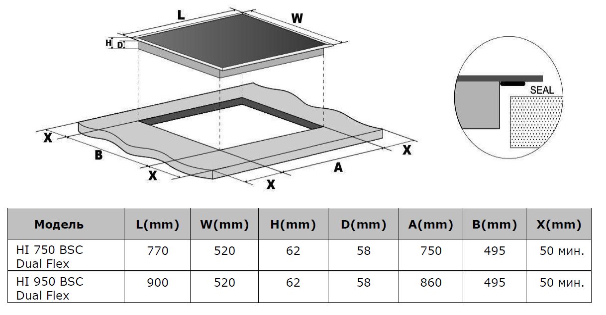 Варочная панель WEISSGAUFF HI 750 BSC Dual Flex, 5 зон, ширина 77 см, функция Flex Zone - фото 13