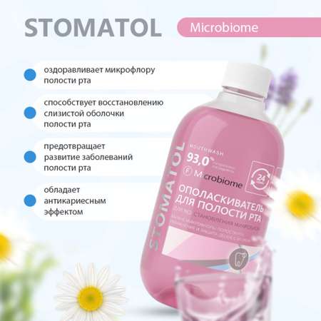 Ополаскиватель для полости рта STOMATOL Microbiome с пробиотиком для здоровой микрофлоры полости рта 500 мл