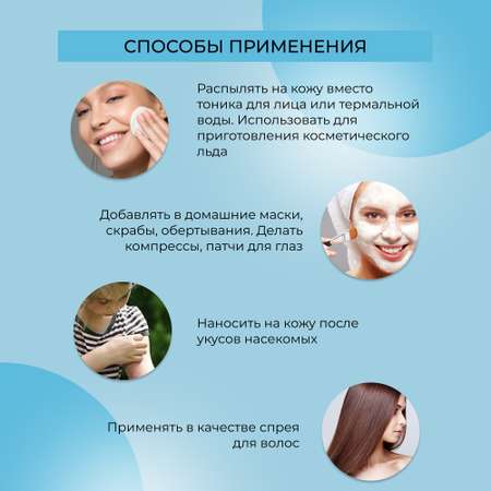 Гидролат Siberina 50 мл