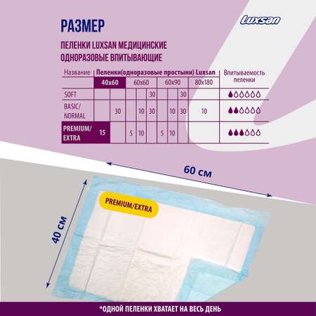 Пелёнки одноразовые Luxsan 40х60 см 15 шт.