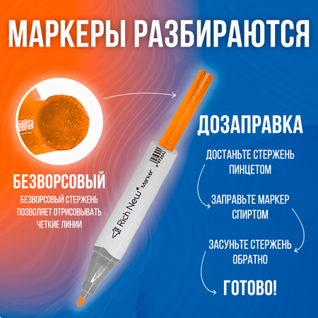 Скетчмаркер Rich New двусторонний 12 цв.