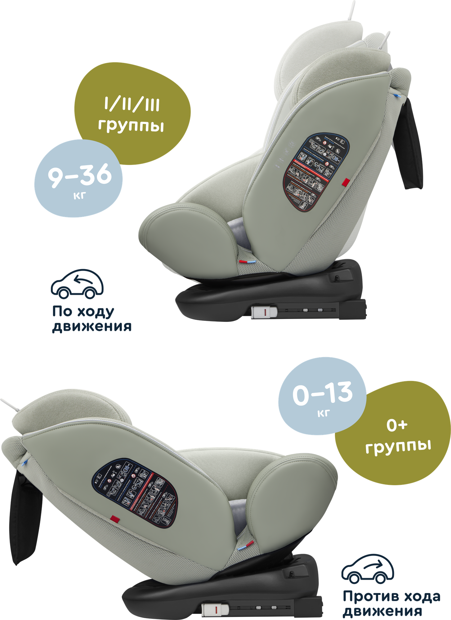 Автокресло Junion Odri Isofix 0+/1/2/3 (0-36 кг) - фото 6