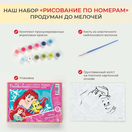 Картина по номерам Русская живопись