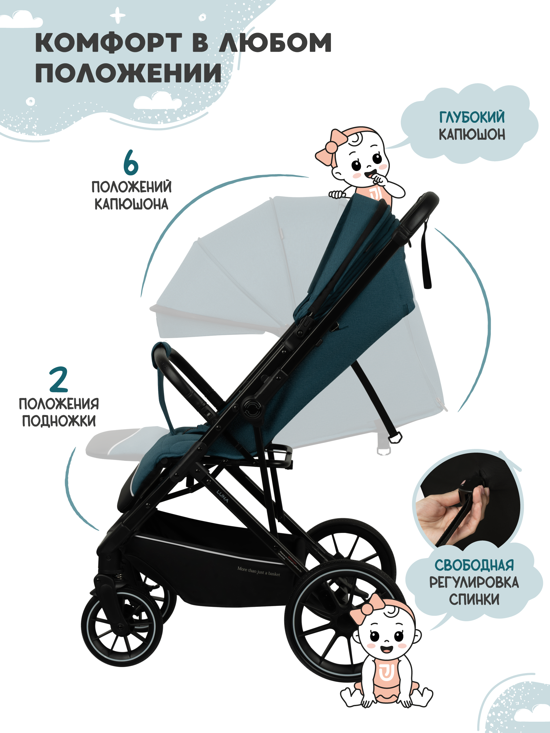 Коляска прогулочная JOVOLA LUNA синий - фото 5