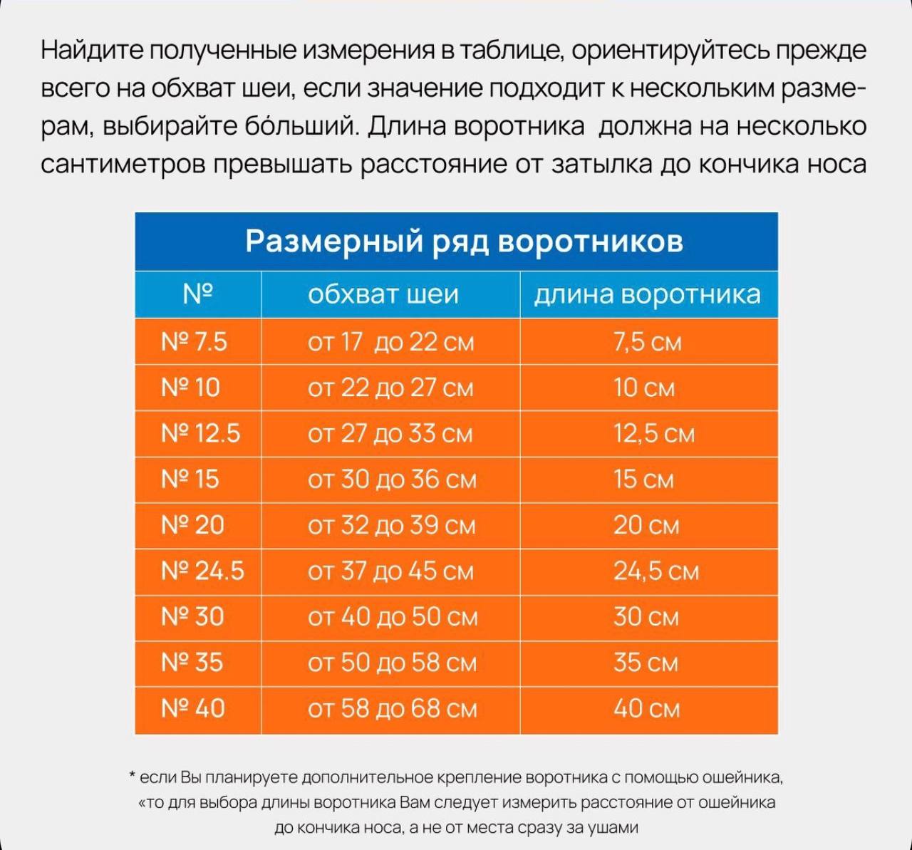 Воротник для животных VetЗабота VetЗабота №7.5 защитный на липучке - фото 4