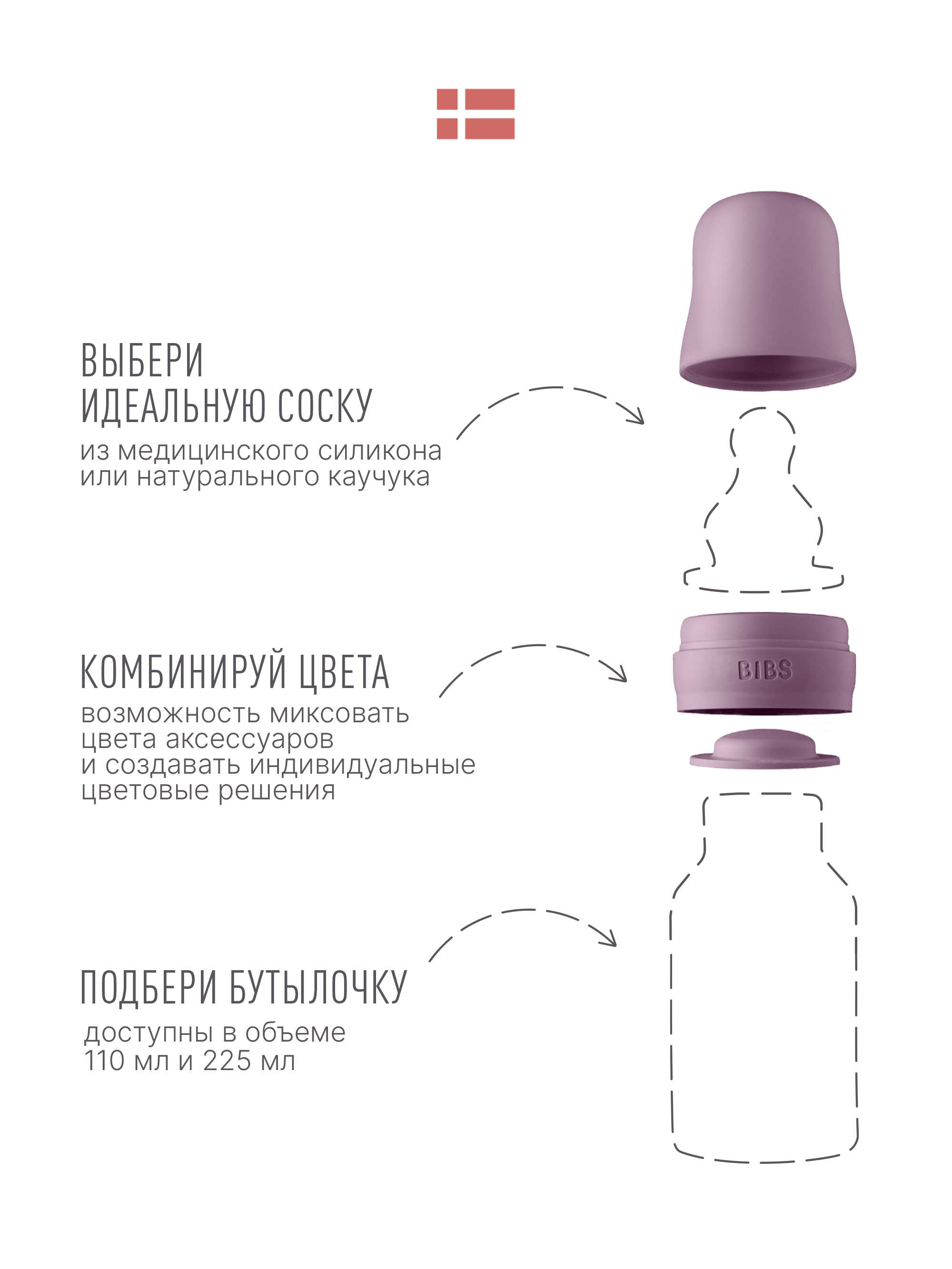 Крышка BIBS - фото 3