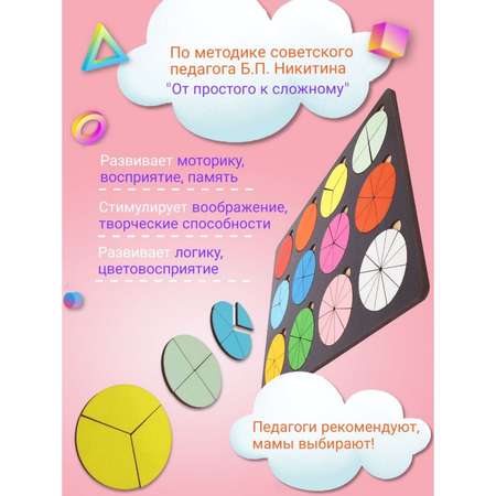 Настольная игра Sima-Land